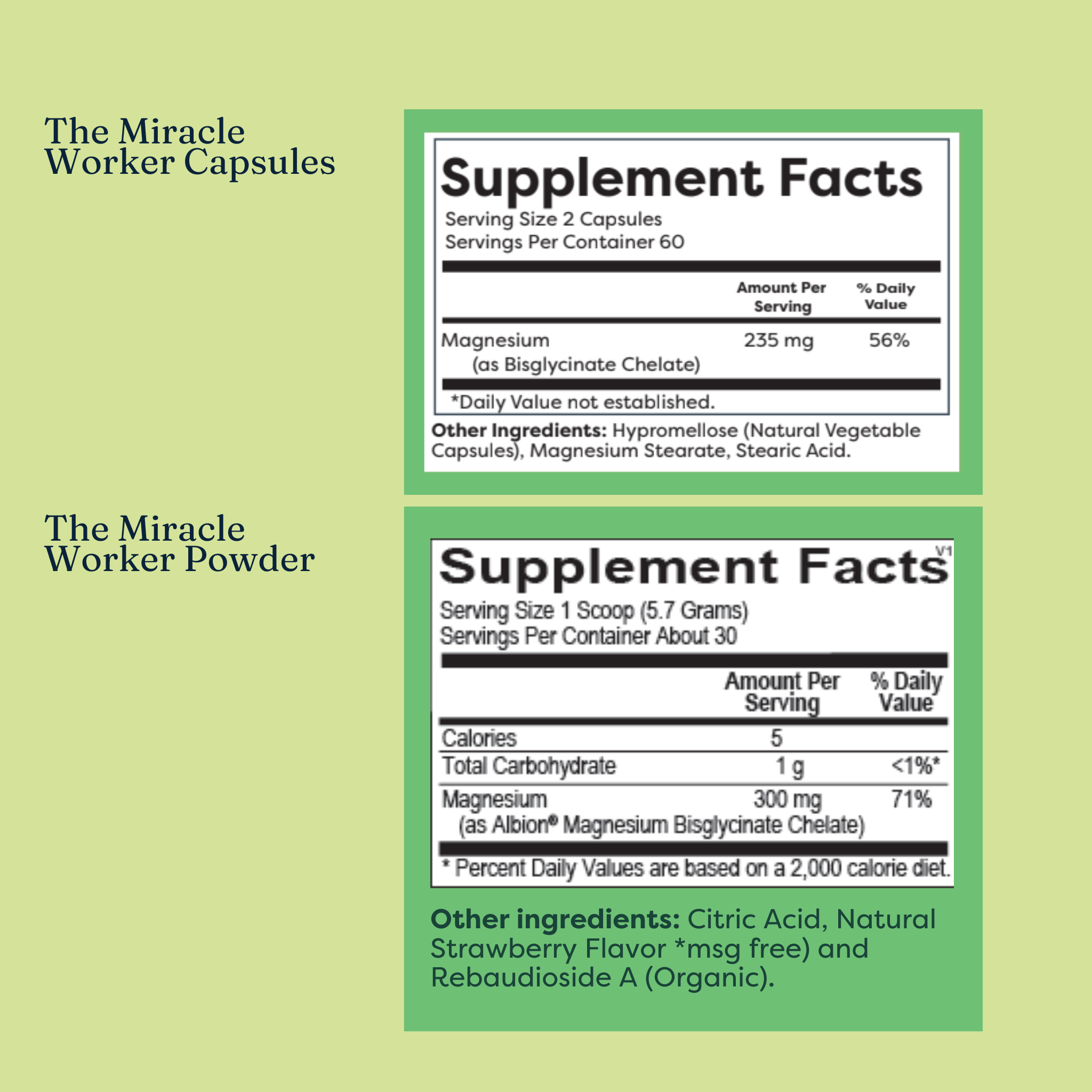 The Miracle Worker: Magnesium Supplement