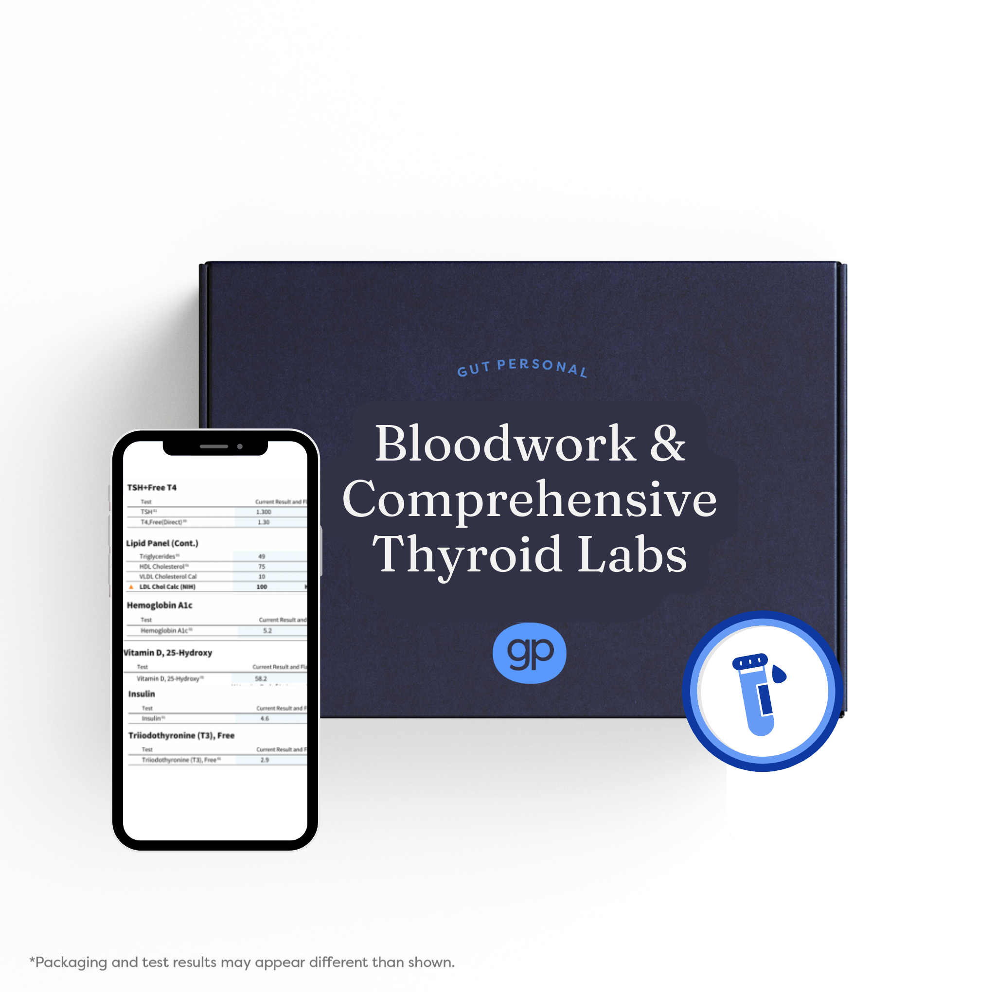 image of bloodwork and comprehensive thyroid labs