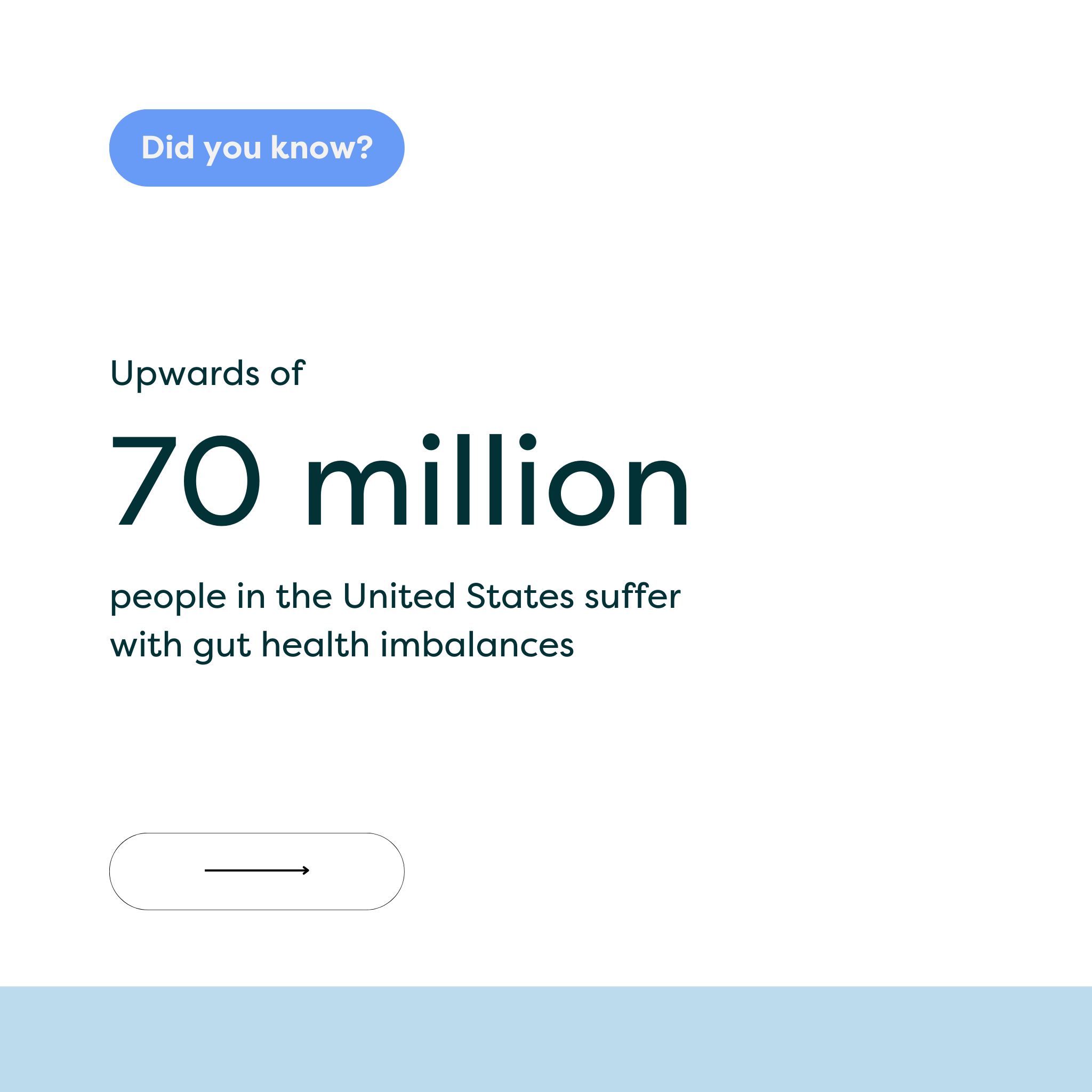 image of the gut health imbalances fact