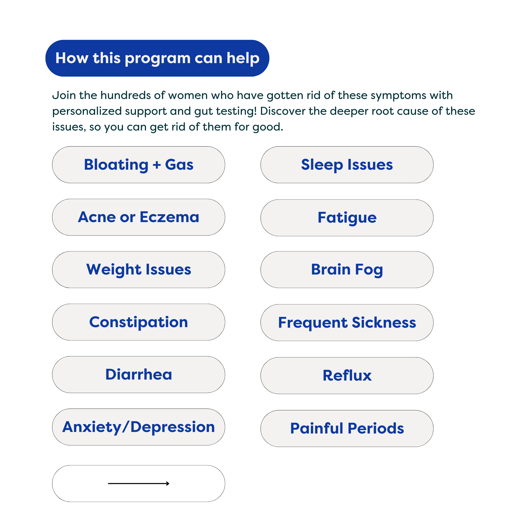 image of how the gut fix can help