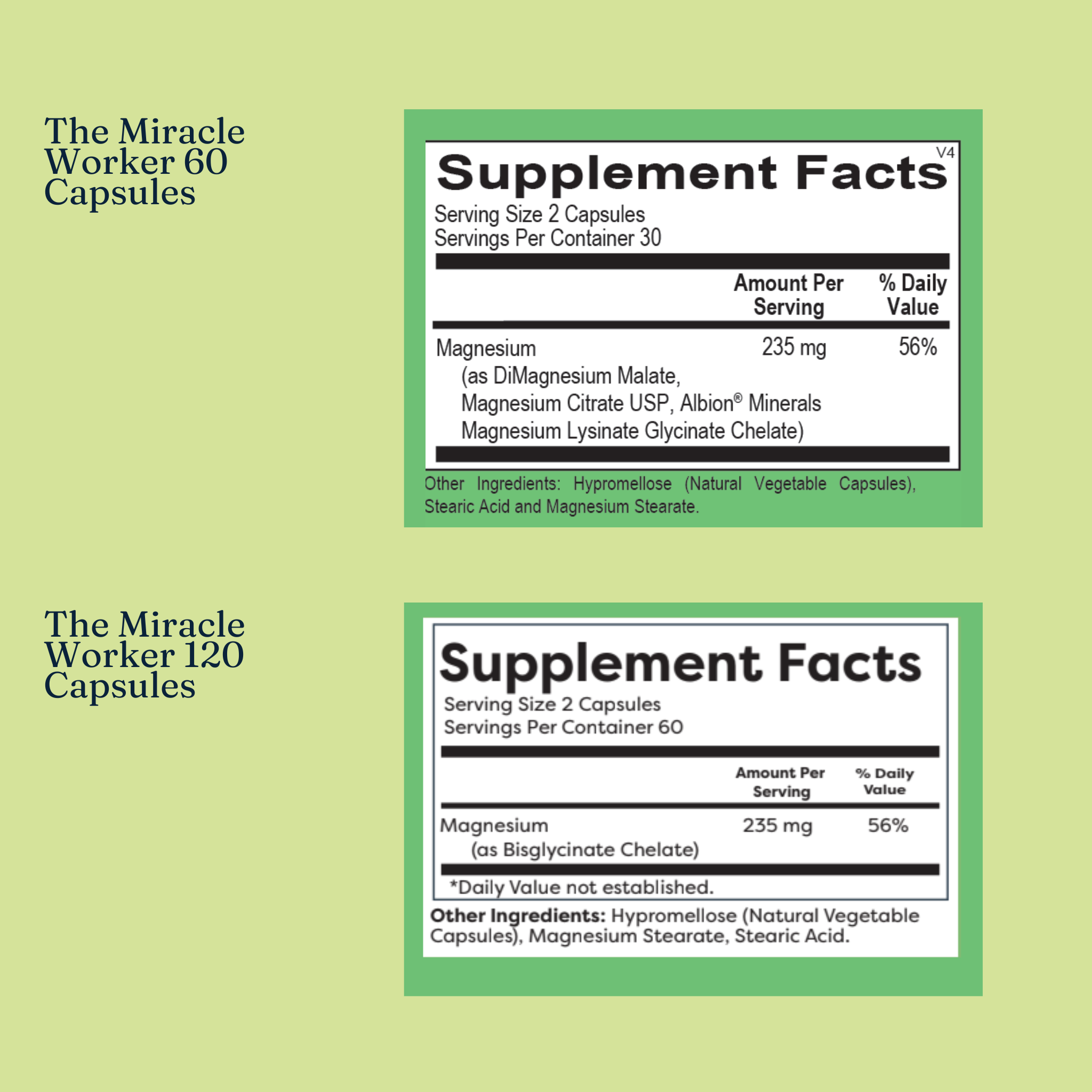 The Miracle Worker: Magnesium Supplement