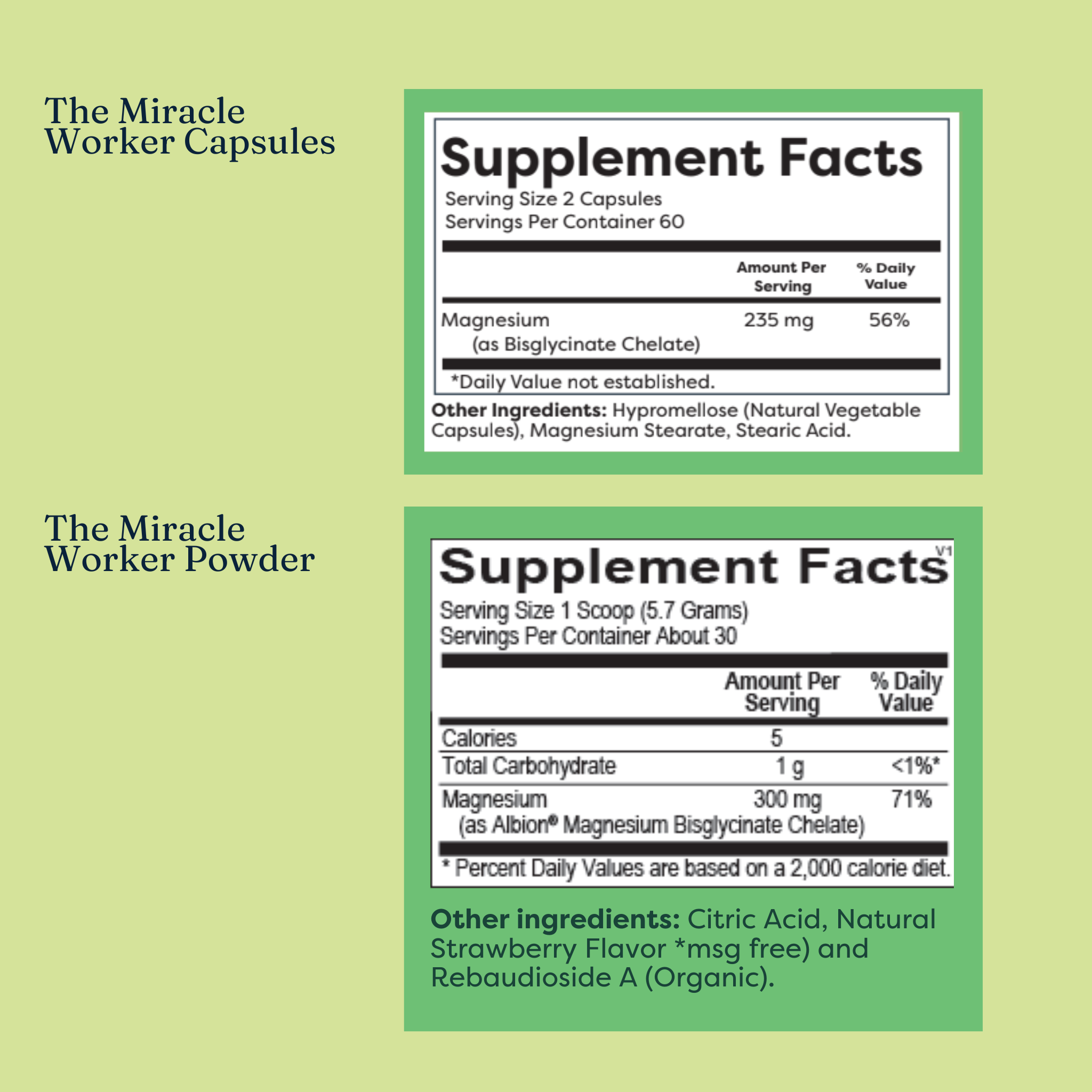 The Miracle Worker: Magnesium Supplement