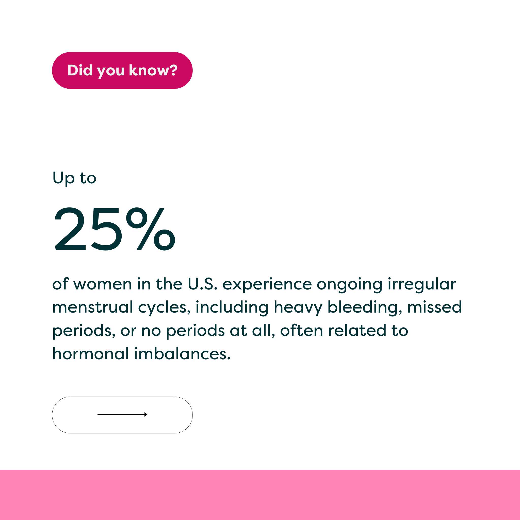 image of stat about hormone health