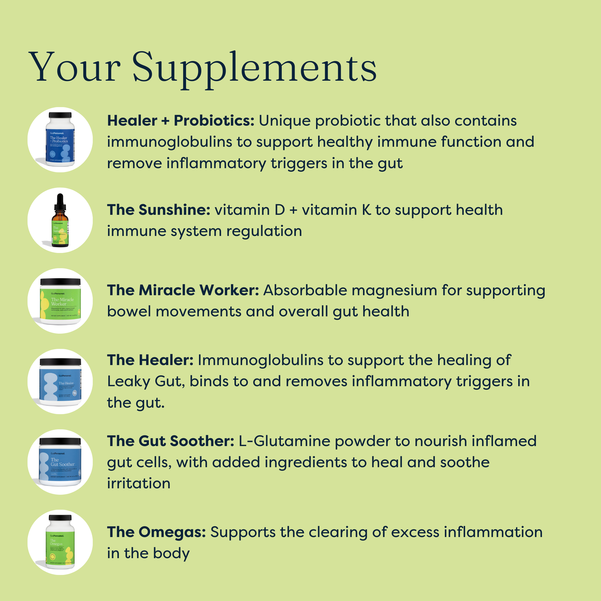 image of the list of supplements in the autoimmune protocol by gutpersonal