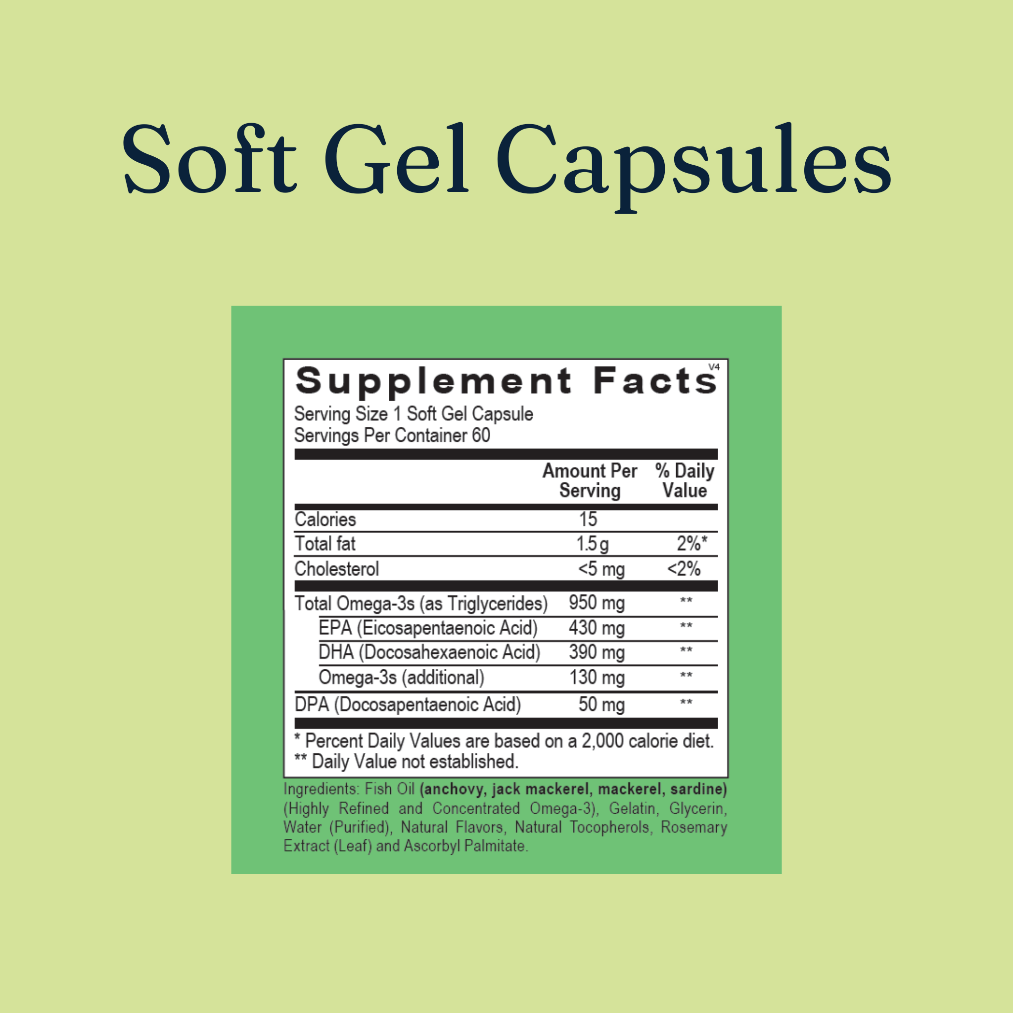 image of the omegas supplement fact sheet by gutpersonal